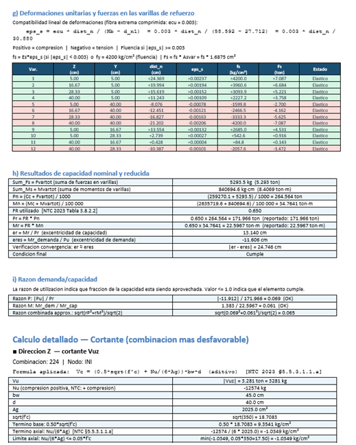 Memoria de cálculo con las verificaciones de capacidad y cortante de una columna
