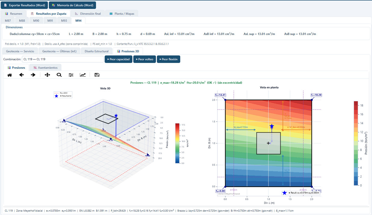 Presiones de contacto en 3D y en planta de una zapata aislada